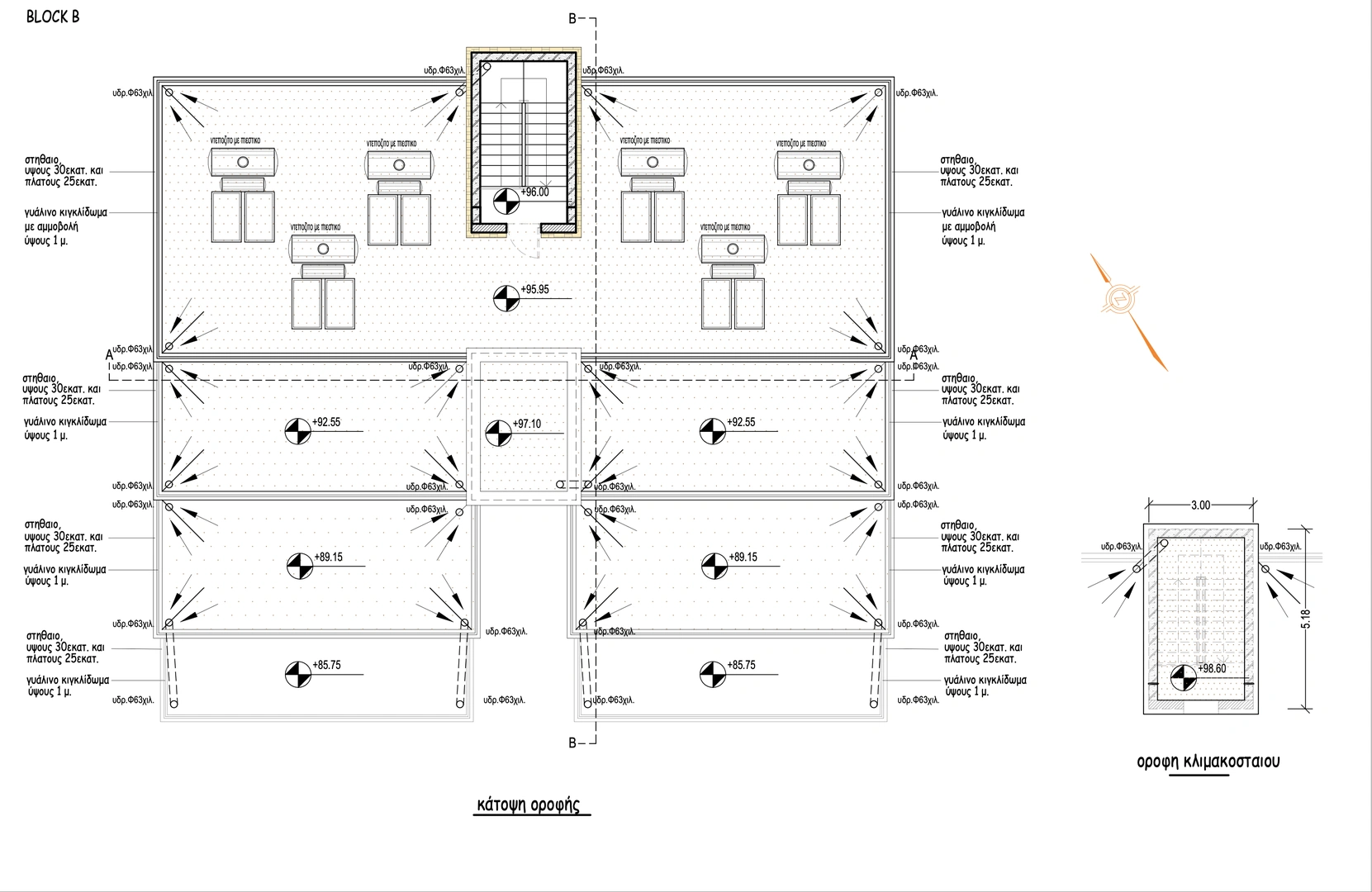 the best developer in paphos