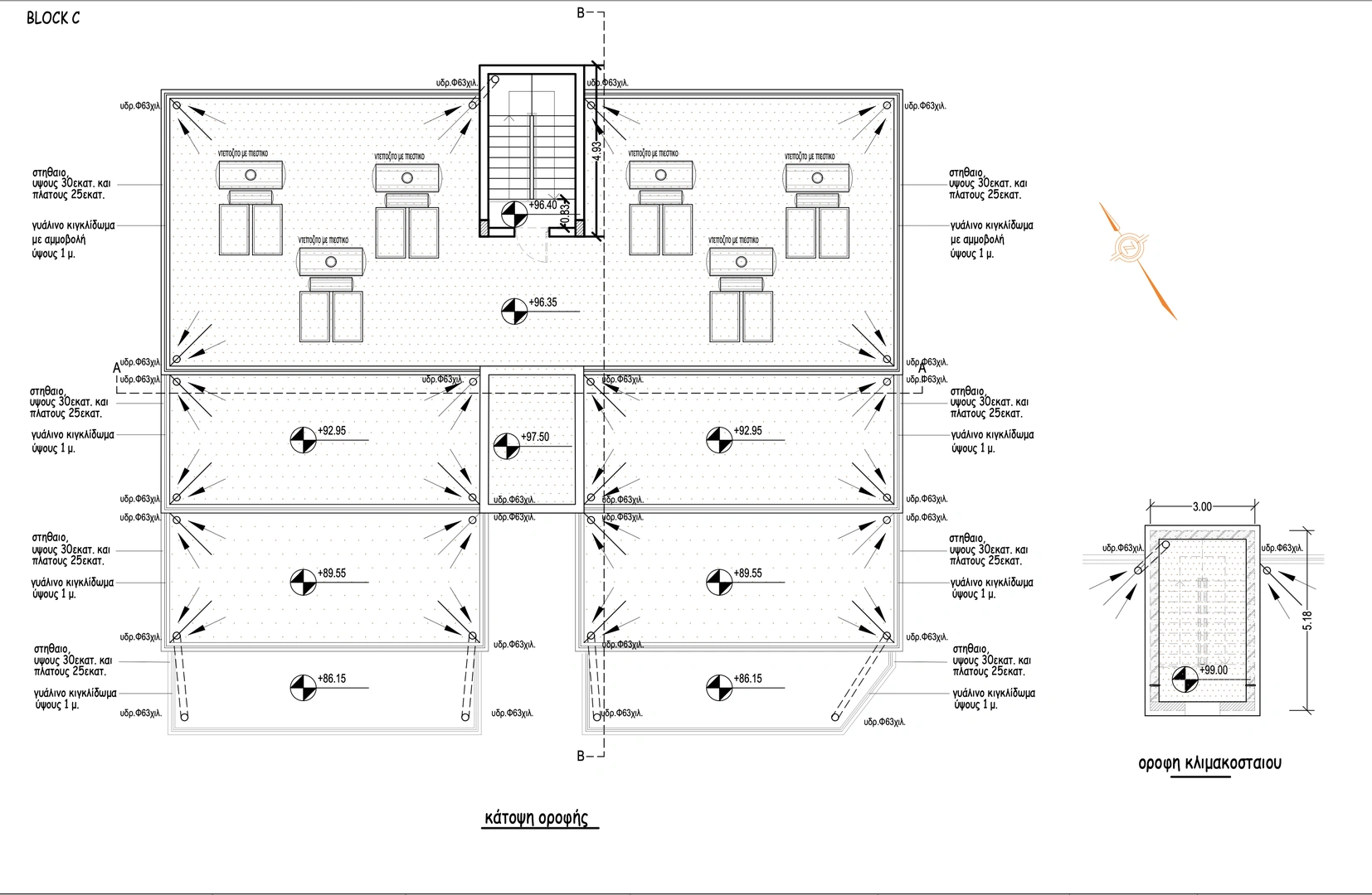 the best developer in paphos