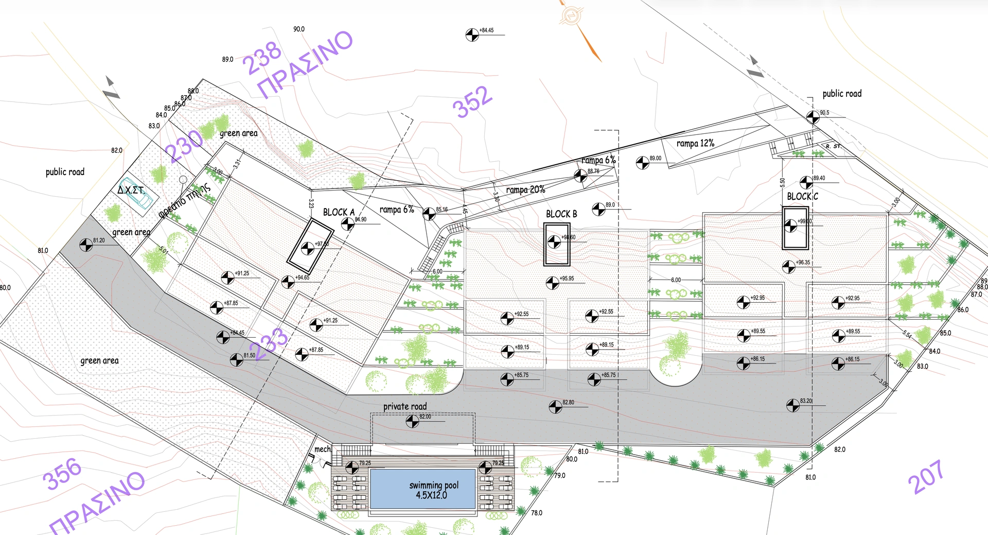 the best developer in paphos