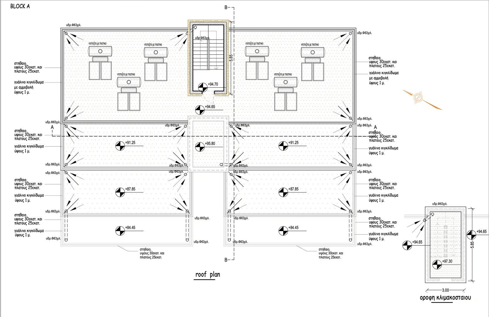 the best developer in paphos